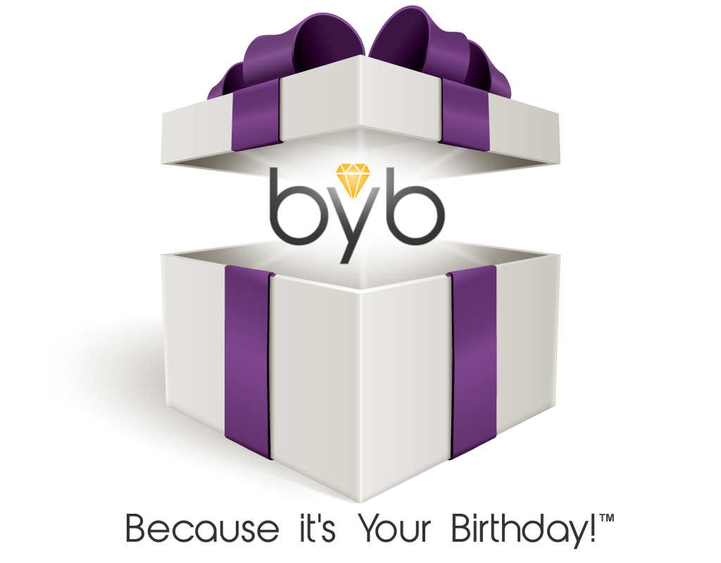 Because It's Your Birthday